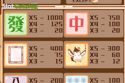 Οθόνη5. Mahjong (All Way Spin) Κουλοχέρης