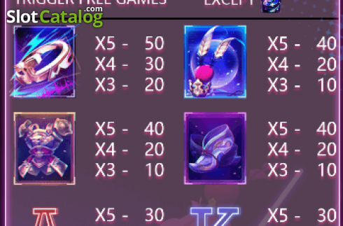 Οθόνη5. DJ Monkey King Κουλοχέρης
