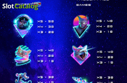 Οθόνη5. Neon Cat Κουλοχέρης
