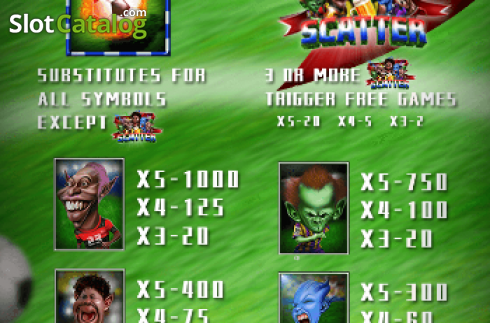 Οθόνη5. Monster Football Κουλοχέρης