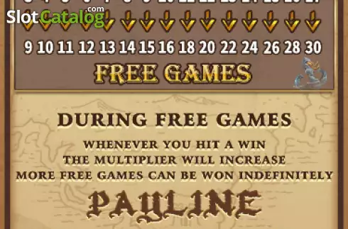 Οθόνη4. Treasure Island (AllWaySpin) Κουλοχέρης