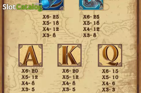 Οθόνη5. Treasure Island (AllWaySpin) Κουλοχέρης