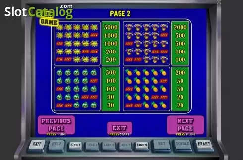 Οθόνη5. Juicy Fruits (Allbet Gaming) Κουλοχέρης