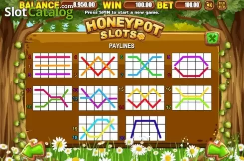 Οθόνη6. Honeypot Slots Κουλοχέρης