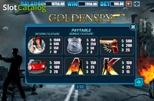 Οθόνη4. Golden Spy Κουλοχέρης