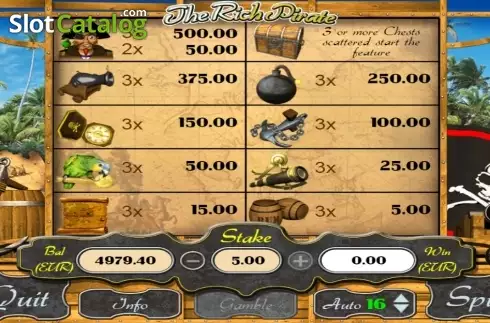 Οθόνη4. Rich Pirate Κουλοχέρης
