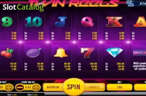 Οθόνη4. Twin Reels Κουλοχέρης