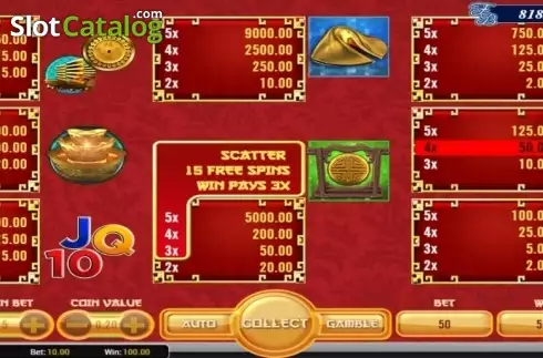 Οθόνη4. Golden Cookie Κουλοχέρης