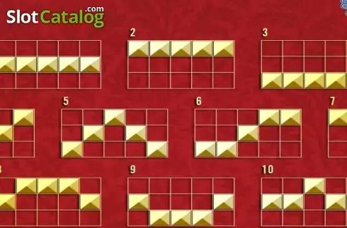 Οθόνη5. Golden Cookie Κουλοχέρης