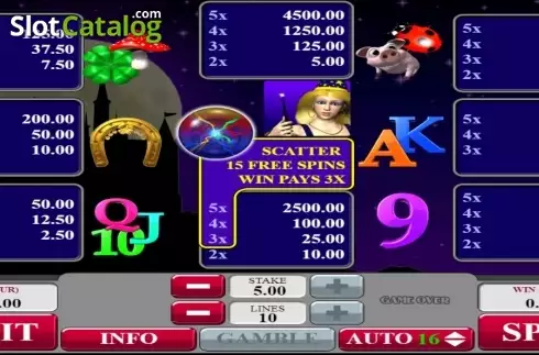 Οθόνη4. Magic Ball 2 Κουλοχέρης