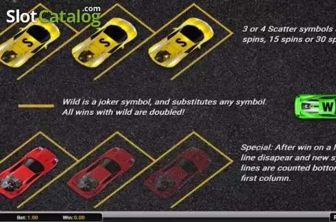 Οθόνη5. Spin 2 Race Κουλοχέρης