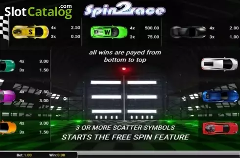Οθόνη6. Spin 2 Race Κουλοχέρης
