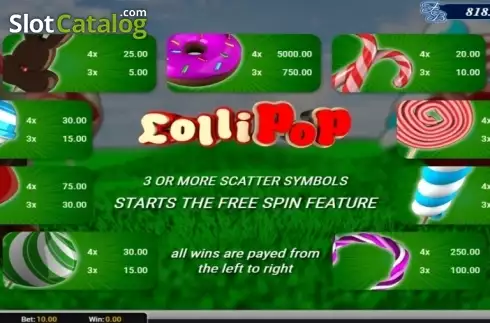 Οθόνη4. Lollipop (Altea Gaming) Κουλοχέρης