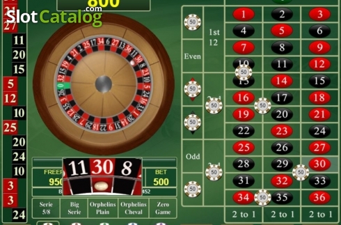Οθόνη4. Roulette Royal (Amatic Industries) Κουλοχέρης 