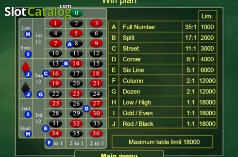 Οθόνη8. Roulette Royal (Amatic Industries) Κουλοχέρης 