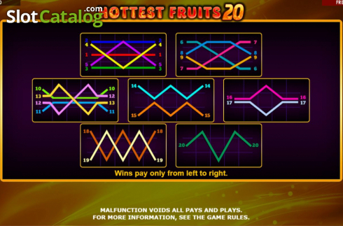 Οθόνη7. Hottest Fruits 20 Κουλοχέρης