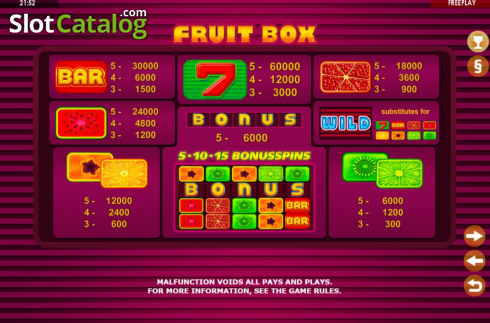 Οθόνη8. Fruit Box Κουλοχέρης