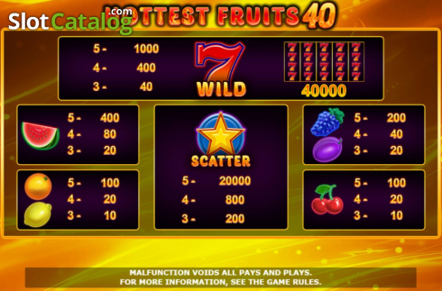 Οθόνη6. Hottest Fruits 40 Κουλοχέρης