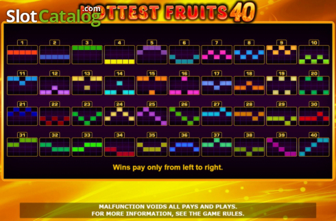Οθόνη8. Hottest Fruits 40 Κουλοχέρης