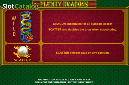 Οθόνη9. Plenty Dragons Κουλοχέρης