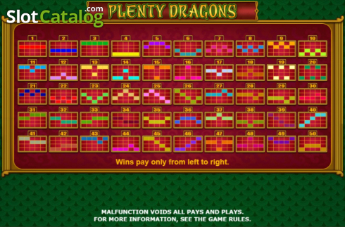 Οθόνη8. Plenty Dragons Κουλοχέρης