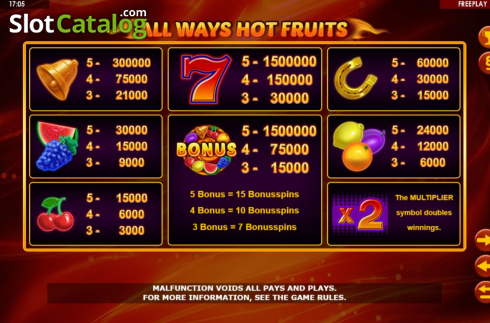 Οθόνη6. All Ways Hot Fruits Κουλοχέρης
