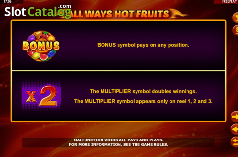 Οθόνη8. All Ways Hot Fruits Κουλοχέρης