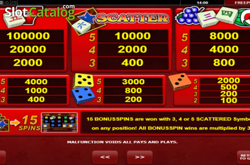 Οθόνη7. Hot Scatter Dice Κουλοχέρης