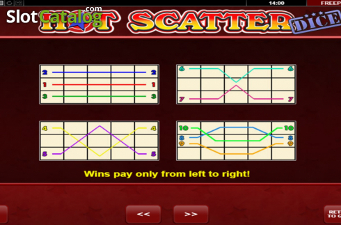Οθόνη8. Hot Scatter Dice Κουλοχέρης