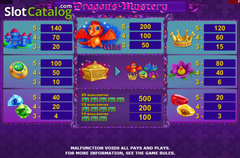 Οθόνη8. Dragons Mystery (Amatic Industries) Κουλοχέρης 