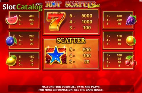 Οθόνη7. Hot Scatter Deluxe Κουλοχέρης