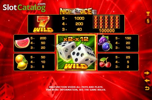 Οθόνη6. Nicer Dice 100 Κουλοχέρης