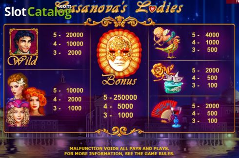 Οθόνη6. Casanovas Ladies Κουλοχέρης