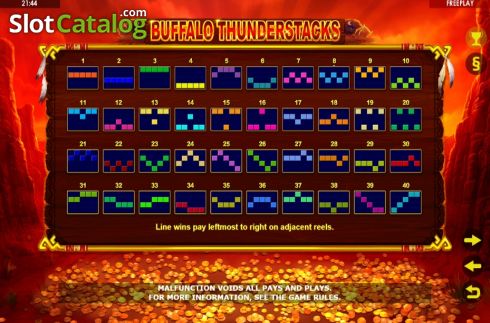 Οθόνη7. Buffalo Thunderstacks Κουλοχέρης
