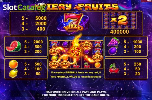 Οθόνη9. Fiery Fruits Κουλοχέρης