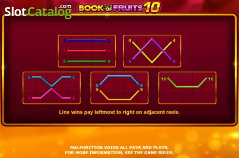 Οθόνη9. Book of Fruits 10 Κουλοχέρης