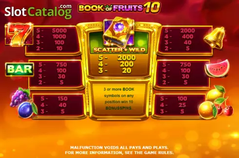 Οθόνη8. Book of Fruits 10 Κουλοχέρης