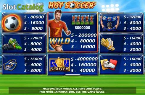 Οθόνη5. Hot Soccer Κουλοχέρης