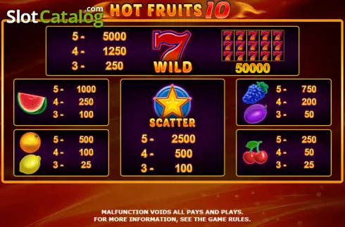 Οθόνη7. Hot Fruits 10 Κουλοχέρης 