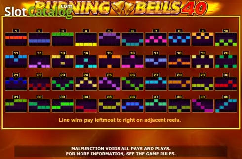 Οθόνη7. Burning Bells 40 Κουλοχέρης