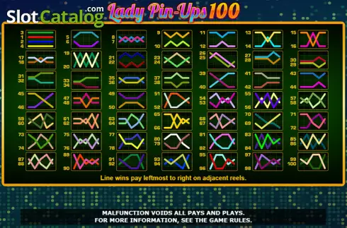 Οθόνη7. Lady Pin-Ups 100 Κουλοχέρης