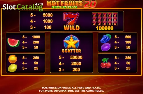 Οθόνη5. Hot Fruits 20 Cash Spins Κουλοχέρης