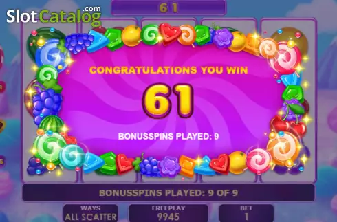 Οθόνη8. All Ways Candy Κουλοχέρης