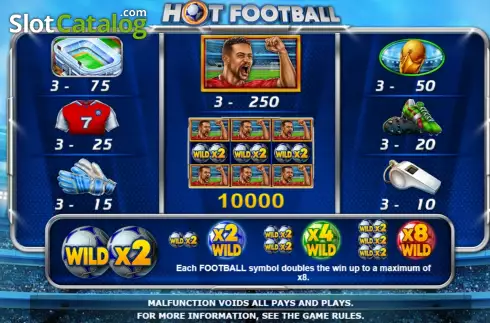 Οθόνη7. Hot Football Κουλοχέρης