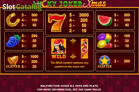 Οθόνη6. Lucky Joker Xmas Κουλοχέρης