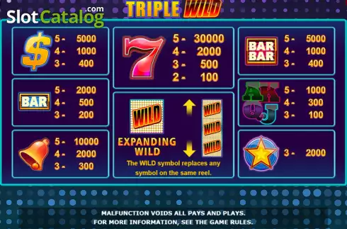 Οθόνη8. Triple Wild Κουλοχέρης