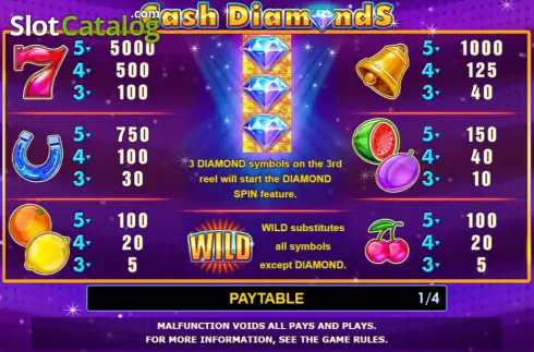 Οθόνη5. Cash Diamonds Κουλοχέρης