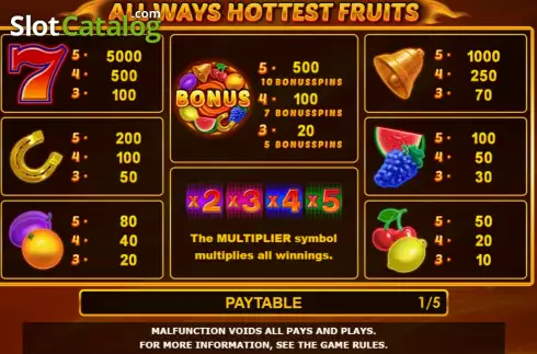 Οθόνη5. All Ways Hottest Fruits Κουλοχέρης