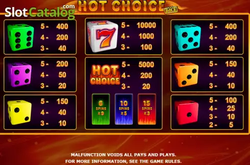 Οθόνη6. Hot Choice Dice Κουλοχέρης