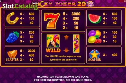 Οθόνη5. Lucky Joker 20 Extra Gifts Κουλοχέρης